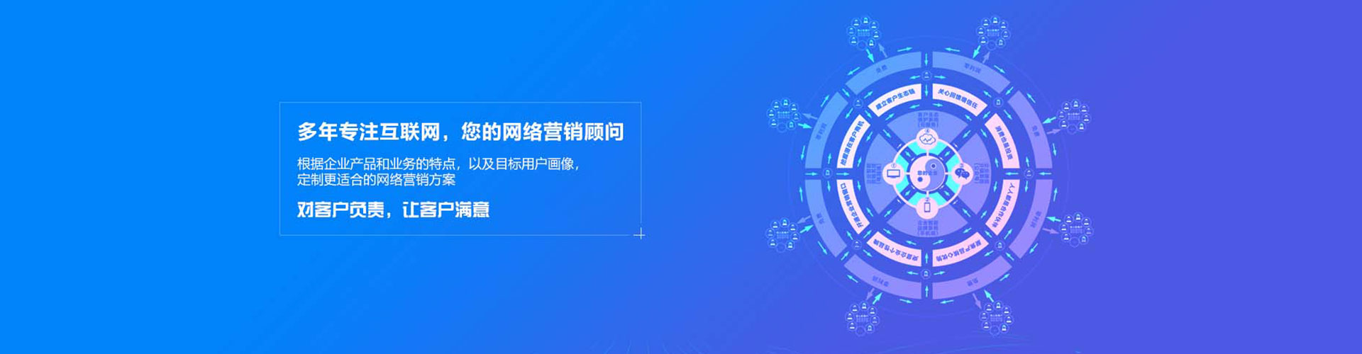 浑源sem推广